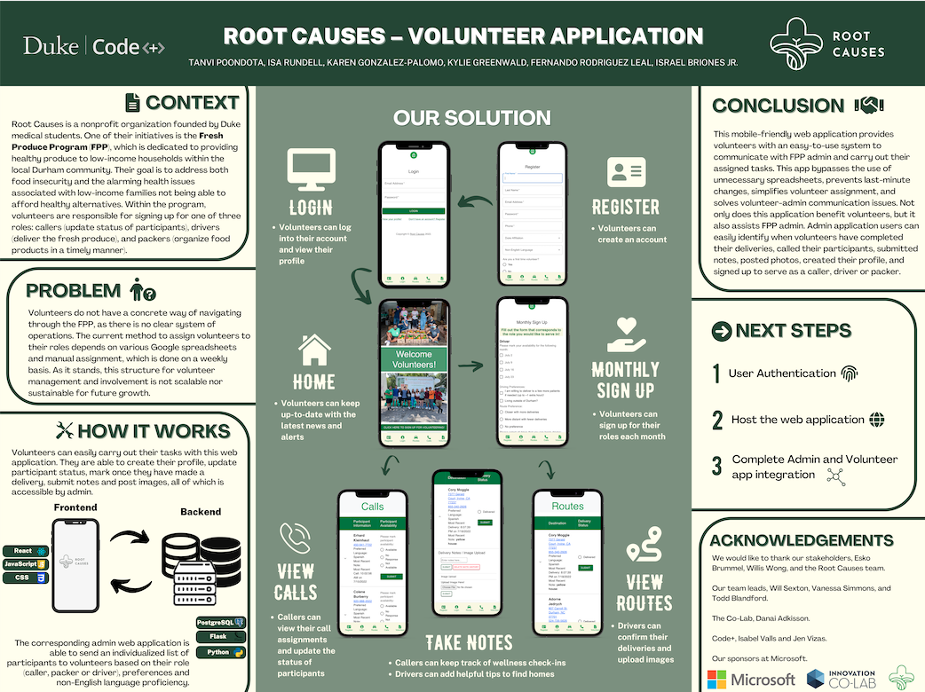 Root Causes Volunteer Application