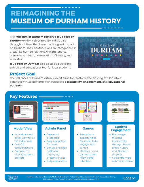 Museum of Durham History flyer